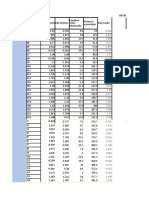 Calculo Del Cierre Ficticio