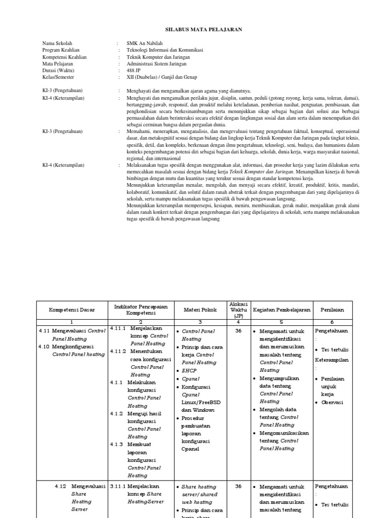 Silabus Administrasi Sistem Jaringan Kelas Xii
