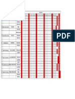 Jadwal Penjaringan