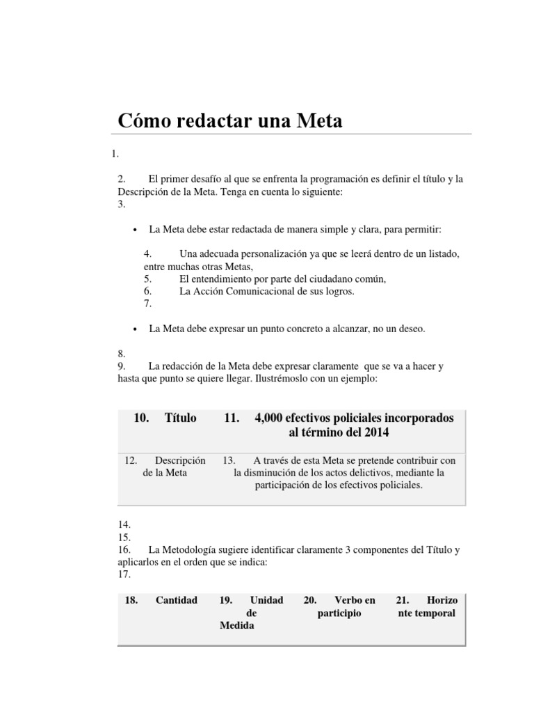 Cómo redactar metas efectivas | PDF
