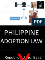 Adoption of A Foreign Child