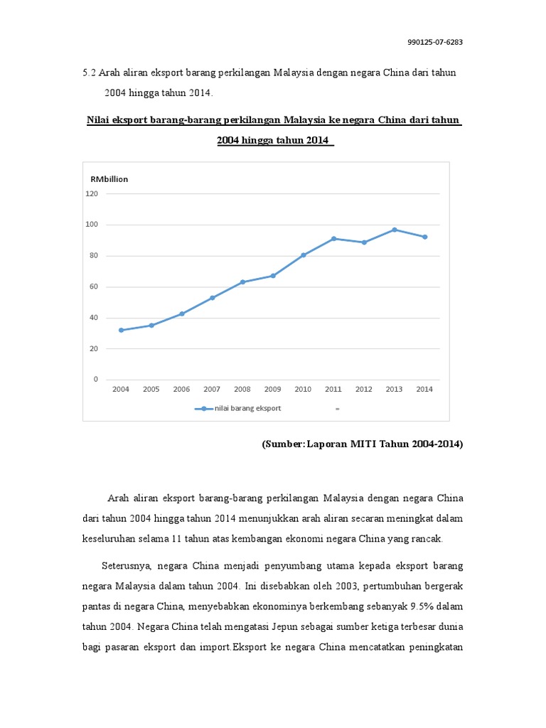 Perdagangan Dengan China