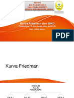 (Kuliah) Kurva Friedman Dan WHO