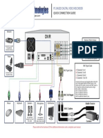 ATI_PC_DVR_Connection_Diagram.pdf