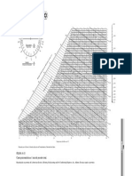 Gráfica Psicrométrica - Unidades .pdf