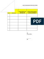 Struktur Organisasi Manual Mutu