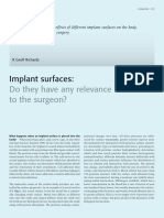 Implant Surfaces:: Do They Have Any Relevance To The Surgeon?