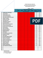 FORM NILAI USBN XII IPA 1.xlsx