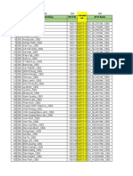 2G CBG HGG Datafill - Ver2.1.3