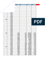 Data Perbandingan