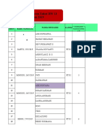 Data Pembayaran Zakat