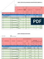 Evaluasi Tengah Tahun Karangharja