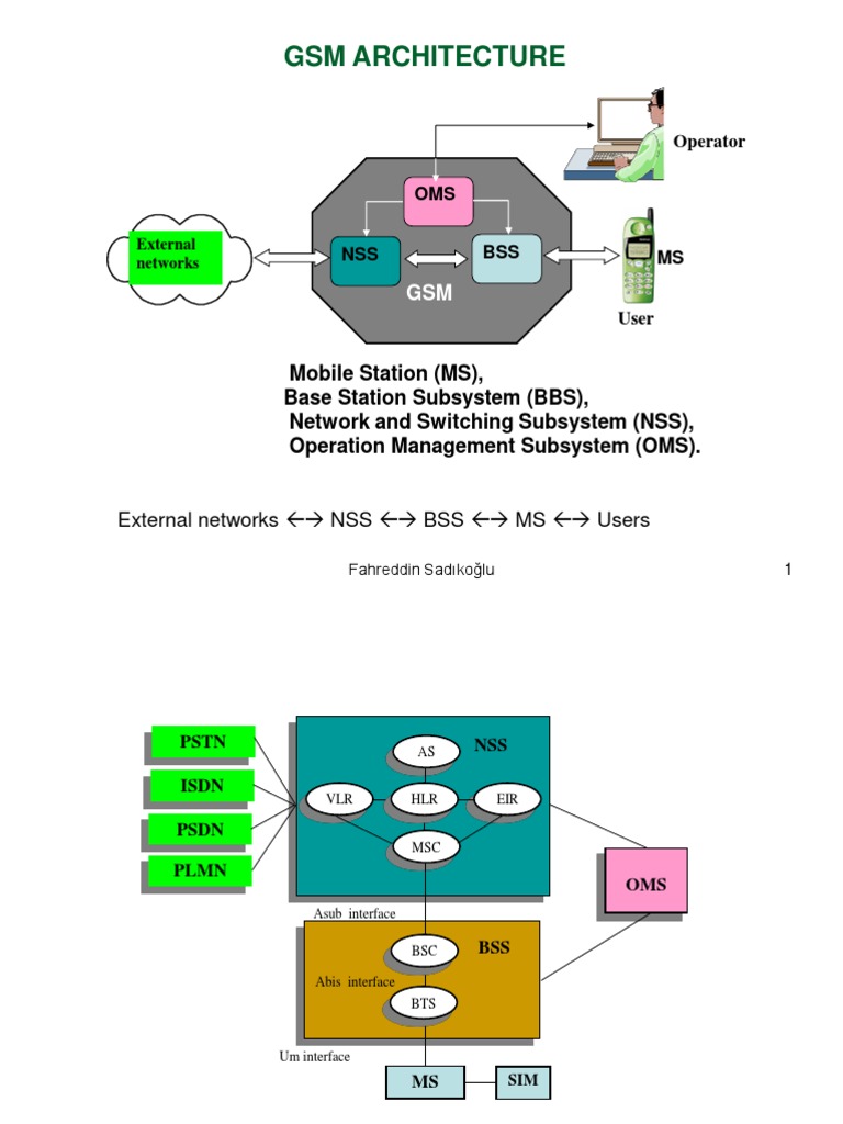 Mobile - 14 | PDF | Software Defined Radio | Radio Technology