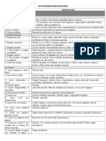 Protocolo de Interpretacion Persona Bajo 