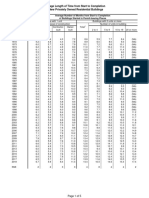 Solar PV Study