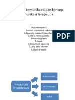 PPT KOMUNIKASI KELOMPOK 2.pptx