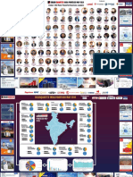 SolarQuarter India Power100 Map 2019