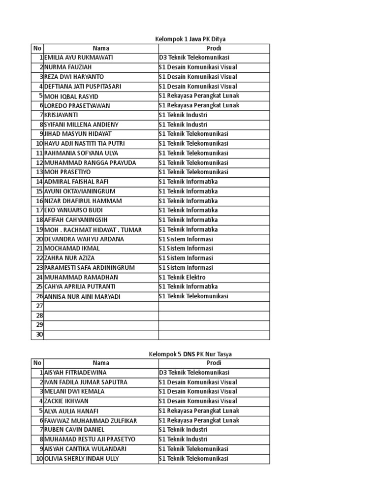 Semiz ayollarning BBW porno fotosuratlari