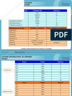 Sistema Internacional de Unidades