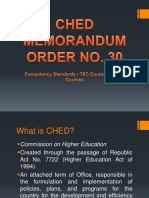 Minimum Units Requirement - CHED PDF