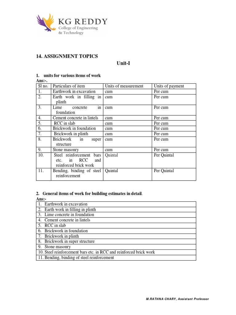 Berlin, Maryland visual data 7