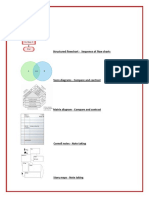 Structured Flowchart - Sequence of Flow Charts