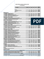 IT Tech Schedule July - Oct 2019