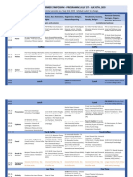 CCARHT Summer School Symposium Programme 2019 The Several Rs of Human Trafficking.