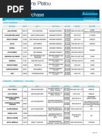 Shipping Line Code List | PDF | Containerization | Freight Transport