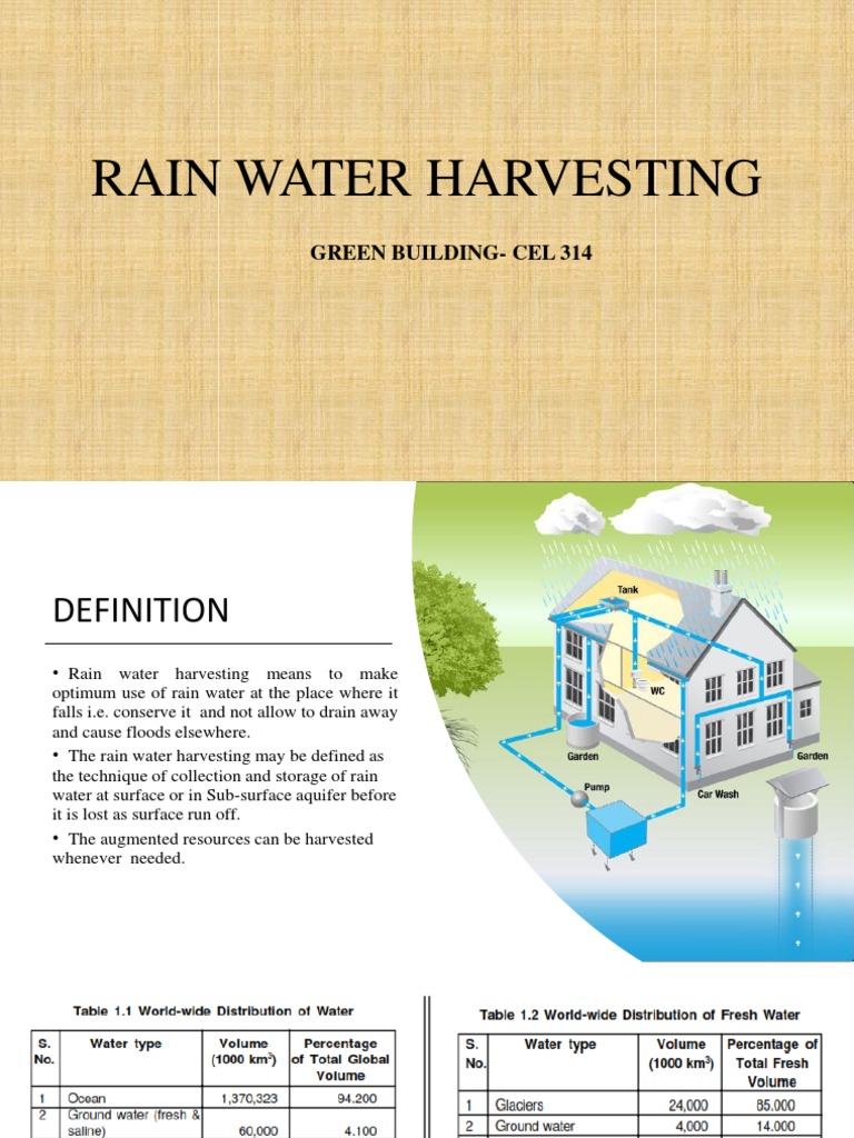Rain Water Harvesting Techniques Explained | PDF | Surface Runoff ...