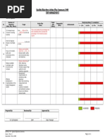 01 Quality Objectives Summary