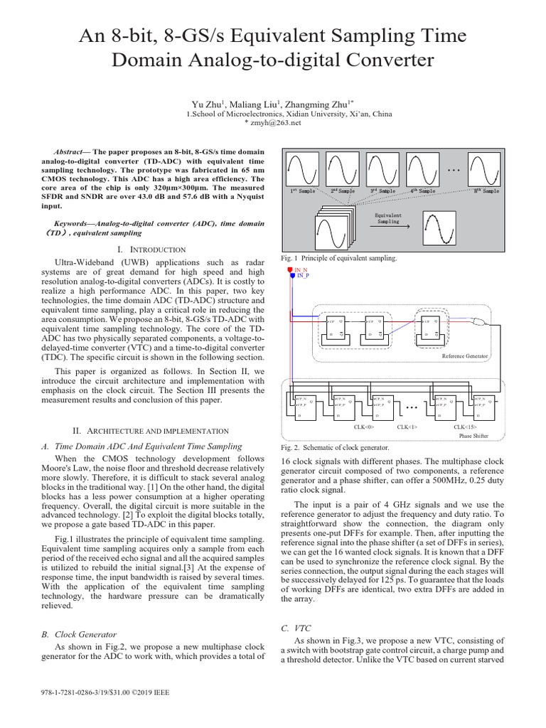 An 8-Bit, 8-GSs Equivalent Sampling Time Domain Analog-To-Digital ...