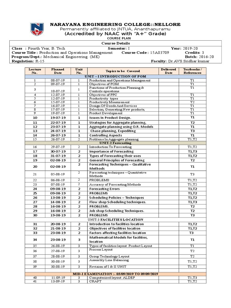 B.Tech ME: POM Course Plan | PDF | Forecasting | Lean Manufacturing