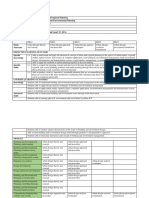 46 Building and Environmental Planning - RPS - RE - RT (Eng)