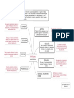 Disciplinas Ergonómicas PDF