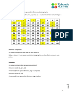 Numeros Primos - Compostos