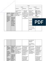 g2 2019-2020 Proposal