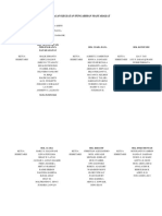 Bagan Kegiatan Pengabdian Masyarakat