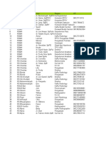 Customer Database ASM