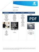 English VI Unit 1 - Vocabulary: Theme Vocabulary - Applying For A Job