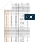 EC2 Key PDF