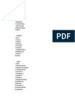 Slot List For Delegates