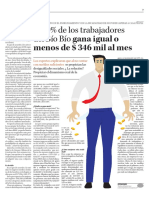 Adelantos Diario-48.- FELIPE _ 50%Biobiomenosde350milpesos-Conce