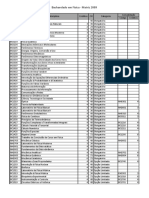 fisica2009.pdf