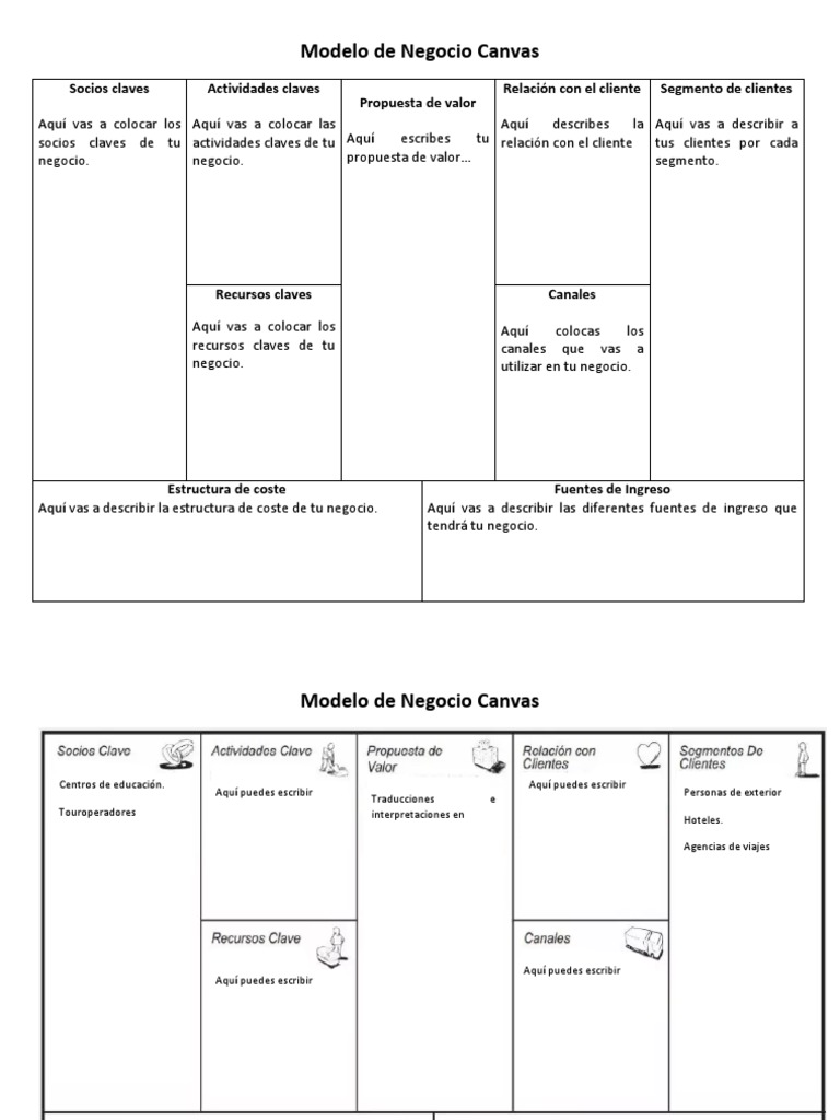 Plantilla Modelo de Negocio Canvas | PDF | Modelo de negocio | Business