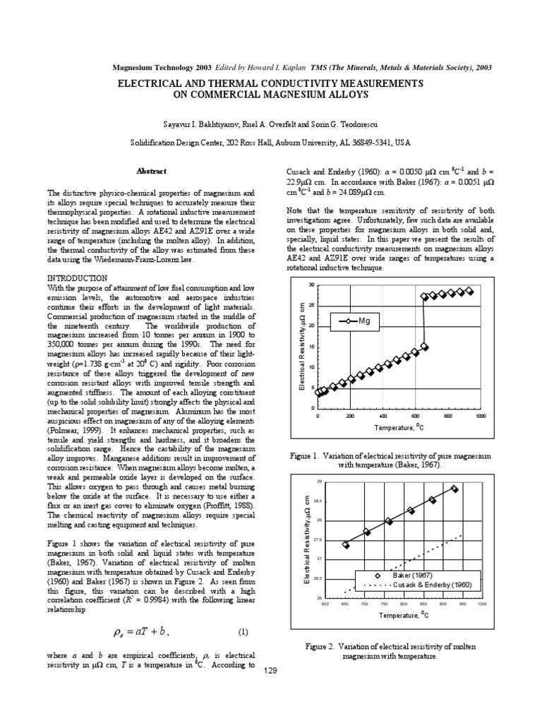ELECTRICAL AND THERMAL CONDUCTIVITY MEASUREMENTS ON COMMERCIAL