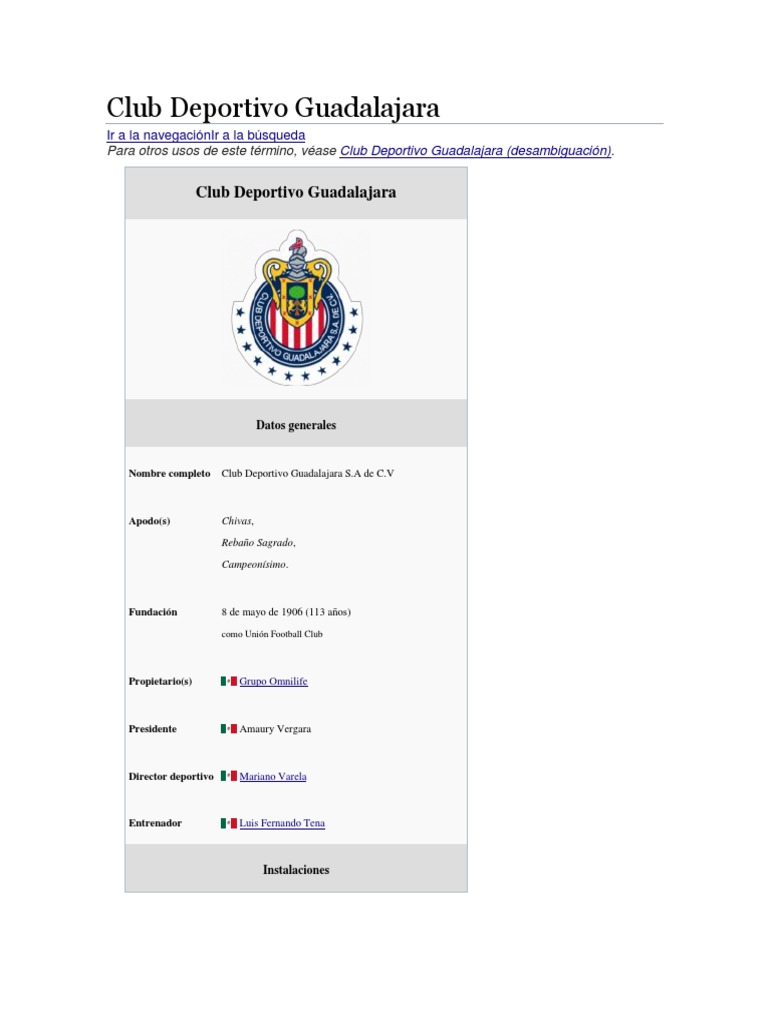 La historia del Club Deportivo Guadalajara De sus inicios como Unión