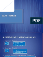 Materi Fisika - Elastisitas