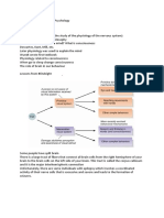 Psych 261 Module 1 Lecture Notes