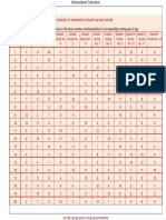 Varshphal Chart PDF